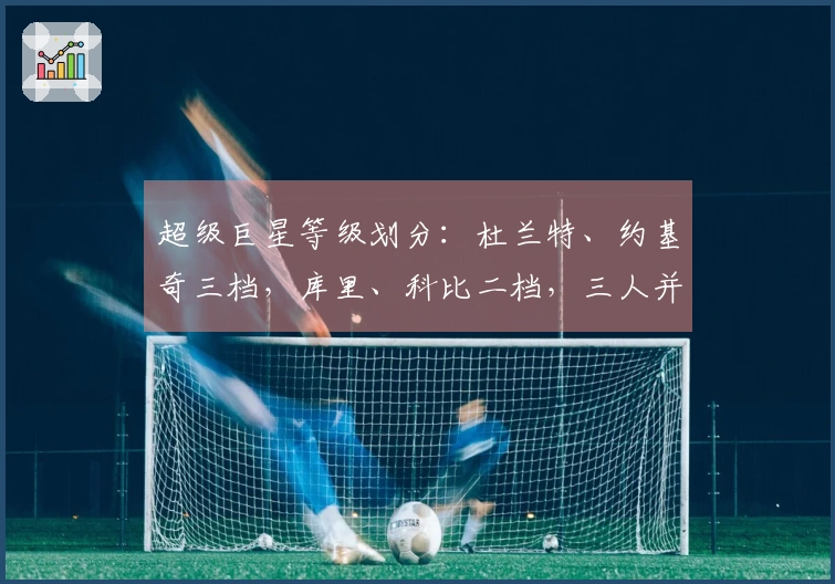 超级巨星等级划分：杜兰特、约基奇三档，库里、科比二档，三人并列第一档